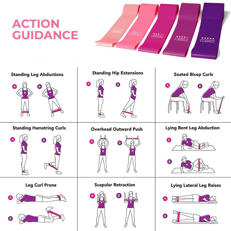 Sport Yoga Widerstand Schleife – Pilates Yoga Ring Exercises Bewertung und Preis